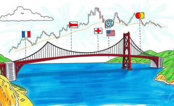 The Dynamics of Depositary Receipts: Global Stock Exposure